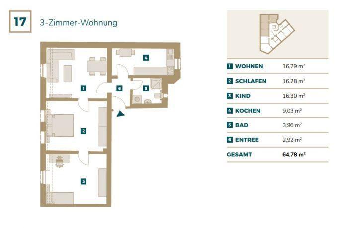 3- Zimmer, Gesundes investieren in die Zukunft - St. Jobst living Hafen Nürnberg