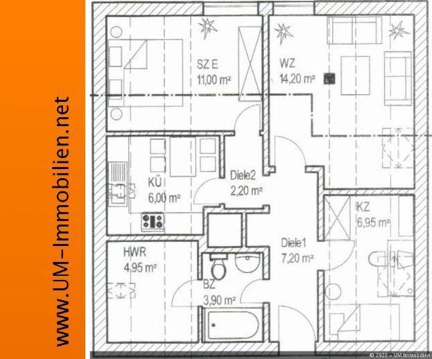VORANKÜNDIGUNG 3 Zimmer Dachgeschoss-Wohnung, vermietet Kreisfreie Stadt Darmstadt