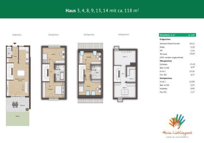 | VIEL PLATZ FÜR DIE FAMILIE | NEUBAU REIHENHAUS, 5-Zimmer auf fast 120m² mit Terrasse und Garten Hafen Nürnberg