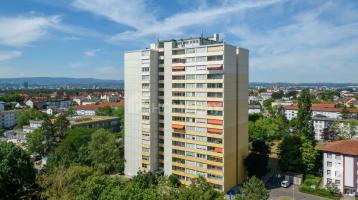 Panoramablick aus attraktiver 2-Zimmer-Wohnung in Weil am Rhein